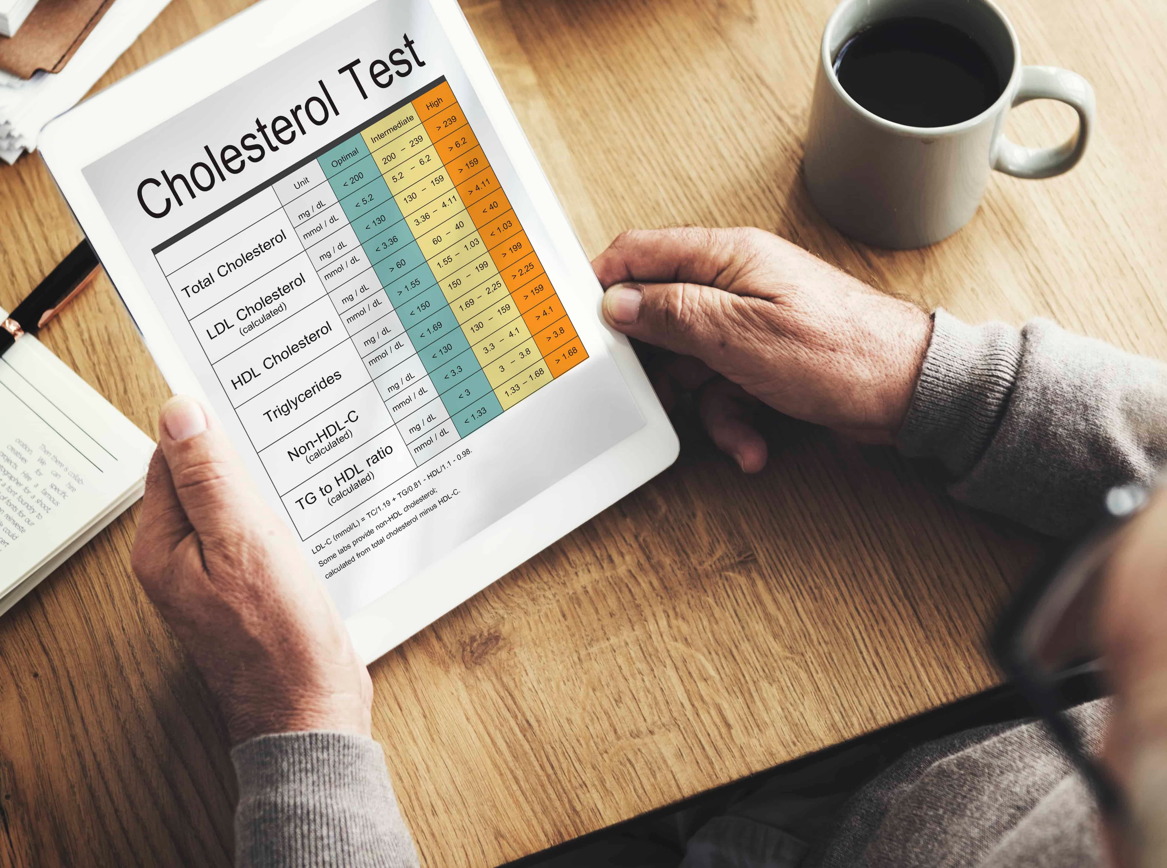 The Effects of High Cholesterol on the Body