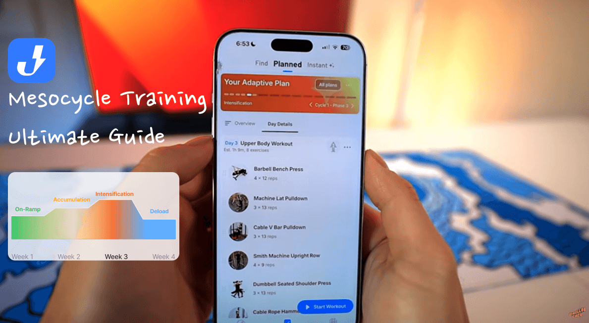 What Is Mesocycle Training? The Science-Backed Guide to Periodized Strength Gains