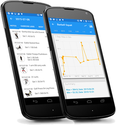 App do dia] Gym Genie para iPhone e Android: gordinhos, é hora de